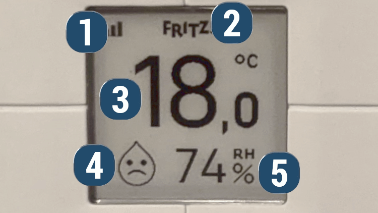 AVM FRITZ Dect 440 Display-Elemente
