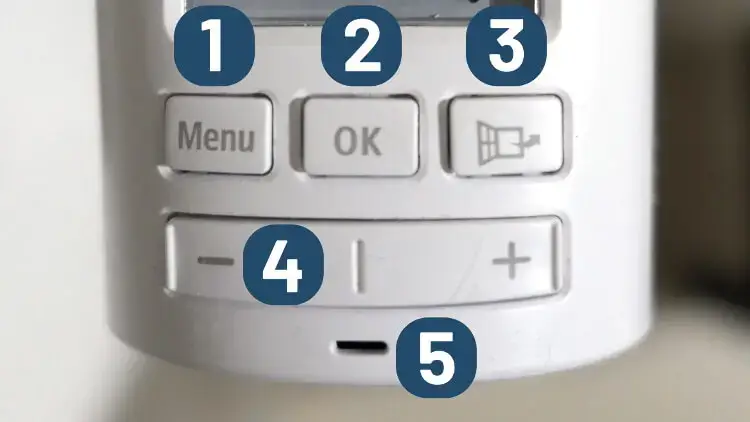 AVM FRITZ Dect 301 Bedienelemente